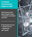 Viomi VBDW161 Viomi VBDW161
