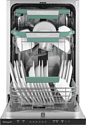 Weissgauff BDW 4536 D Inverter Autoopen Timer Floor