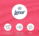 Lenor Прохлада океана 1.8 л