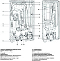 Federica Bugatti 42B Cond Varme