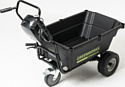 Greenworks 82GC 7400607