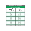 Nutrilove (12 кг) Dogs - Dry food - Mature 7+