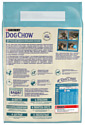 DOG CHOW Puppy Large Breed с индейкой для щенков крупных пород (2.5 кг) 1 шт.