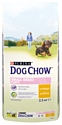 DOG CHOW (2.5 кг) Puppy Small Breed с курицей для щенков малых пород