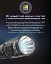 Nitecore MH12 PRO