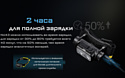 Nitecore NU43 (черный)