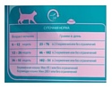 Purina ONE (0.2 кг) Для котят от 1 до 12 месяцев с Курицей