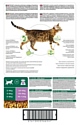Purina Pro Plan Sterilised feline rich in Turkey dry (10 кг)