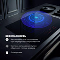 DeLonghi SLI 604
