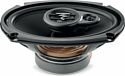 Focal ACX-690