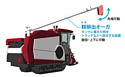 Hasegawa Рисоуборочный гусеничный комбайн Yanmar YH6115 1:35 66007