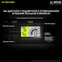 Nitecore NPS400