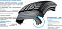 Hankook Winter i*cept evo2 SUV W320A 275/40 R22 107V