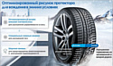 Hankook Winter i*cept evo2 SUV W320A 275/40 R22 107V