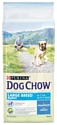 DOG CHOW (14 кг) 1 шт. Puppy Large Breed с индейкой для щенков крупных пород