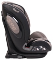 RANT IQ isofix Genius Line