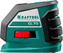 KRAFTOOL CL-70-2 34660