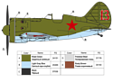 ARK models AK 48034 Истребитель И-16 тип 18 лётчика-аса Василия Голубева