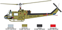 Italeri 35103 War Thunder Uh-1C & Mi-24D