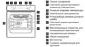 Electrolux EZB 55420 AK