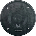 Phoenix Gold Z5CXi Phoenix Gold Z5CXi