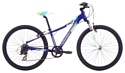 Cannondale Trail 24 Girl's (2016)