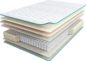 Askona Halal Bakim 140x200