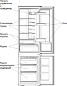 Zigmund & Shtain BR 20 X