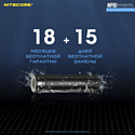 Nitecore NPB1