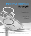 Ringke Fusion Magnetic iPhone 14 Plus Matte Clear