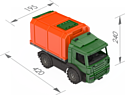 Нордпласт Спецтехника: Фургон 204 (зеленый/оранжевый)