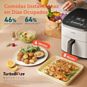 Cosori CAFDC601WEU Cosori CAFDC601WEU