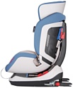 Coletto Vento Isofix