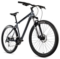 Aspect Stimul 27.5 (2020)