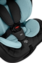 Sweet Baby Ranger 360 Isofix 0-36 (черный/синий) Sweet Baby Ranger 360 Isofix 0-36 (черный/синий)