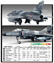 Academy Super-Etendard Libya 2011 Special Edition 1/72 12431