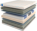 Mr. Mattress Traum XL 120x195