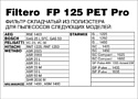 Filtero FP 125 PET Pro