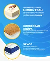 Madelson Basis Memory Foam 4 90x195 (Multi Purple)