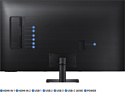 Samsung Smart M7 LS43BM700UUXEN Samsung Smart M7 LS43BM700UUXEN