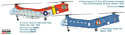 Italeri 2733 Военно-транспортный вертолет H-21C Shawnee Flying Banana
