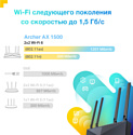 TP-LINK Archer AX1500