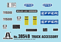 Italeri 3854 Truck Accessories Ii