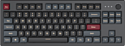 Montech MKey TKL Darkness MK87DR