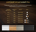 iVigo EPK4570E10