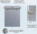 Wellsee  7 Rays' Spectrum 172200680, 70 х 90 см