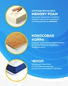 Madelson Basis 1 Memory Foam 2 120x190 (Orex)