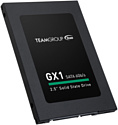 Team GX1 120GB T253X1120G0C101