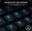 Razer blackWidow V4 Pro Razer Yellow Razer blackWidow V4 Pro Razer Yellow