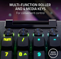 Razer blackWidow V4 Pro Razer Yellow Razer blackWidow V4 Pro Razer Yellow